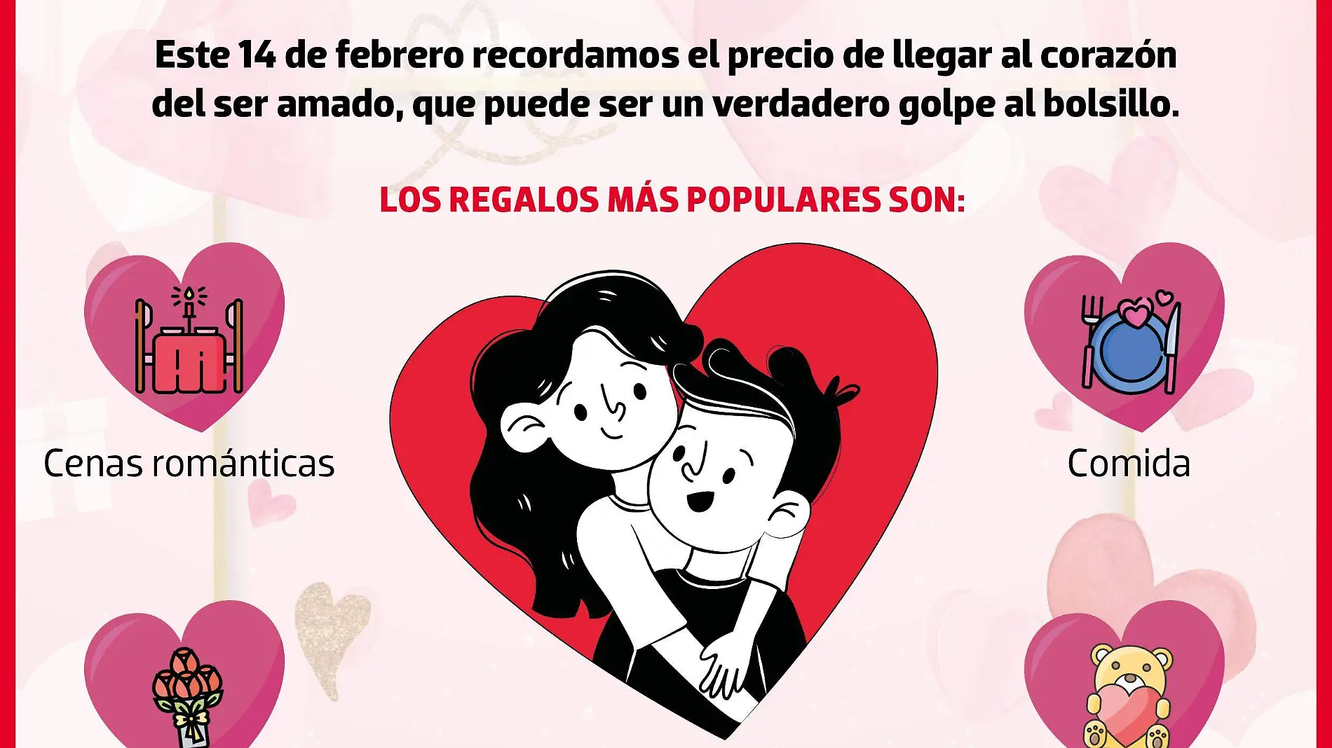 Infografía 14 de febrero